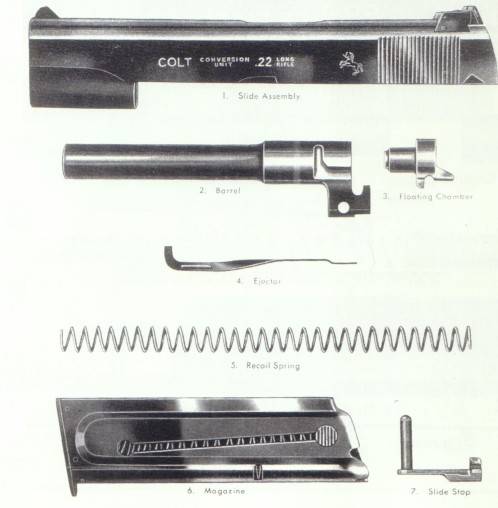 Colt .22LR Conversion Unit