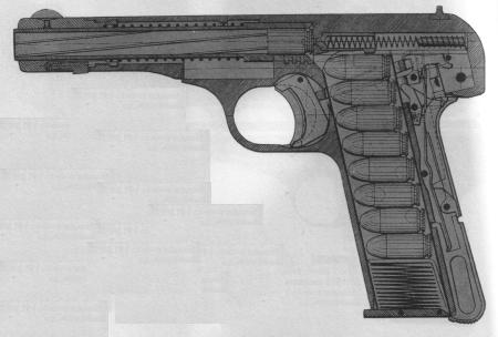 M1922 Cutaway