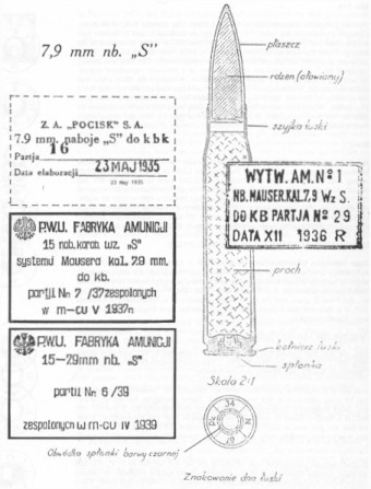 Polish cartridge drawing, S cartridge