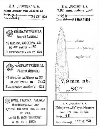 Polish cartridge drawing, SC cartridge