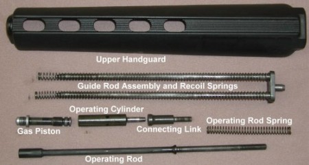 AR180B Operating Group