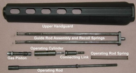 AR180B Operating Group