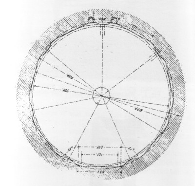 Henry Rifling Cross Section