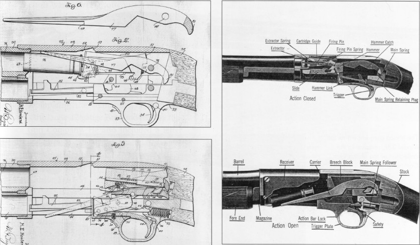 Comparison of the Ithaca Model 37 Lockwork to that of the Remington Model 17