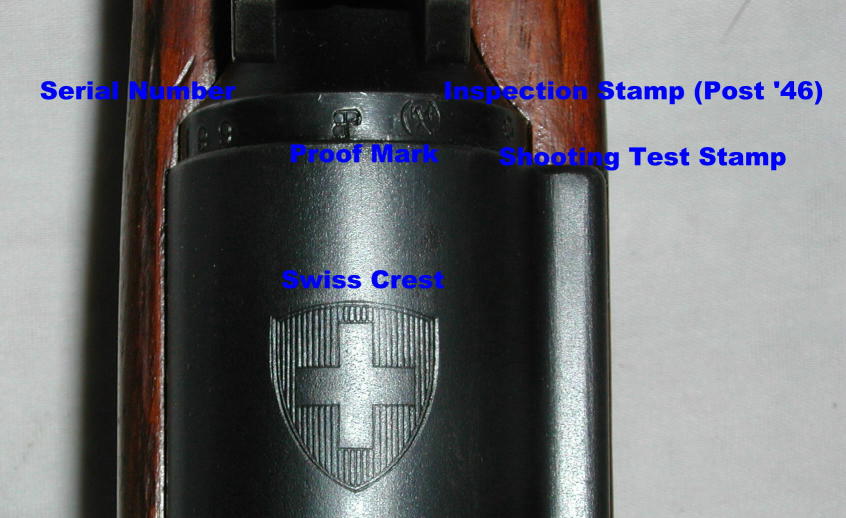 K31 Breech Markings