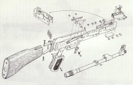 First Model AK-47 Exploded View