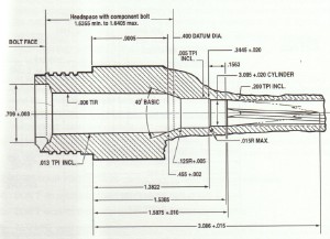 Chamber Dimensions, U.S. Rifle, 7.62mm, M14