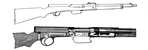 Mannlicher M1891 Self Loading Rifle