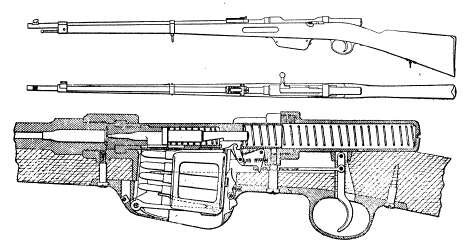 Mannlicher M1893 Self Loading Rifle