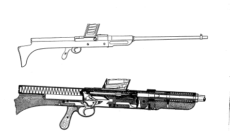 Mannlicher M1885 Light Machinegun