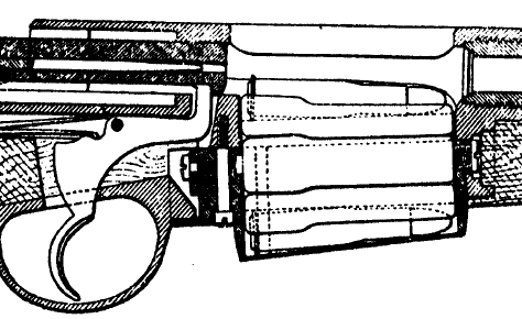 Rotary Magazine Mounted in Rifle